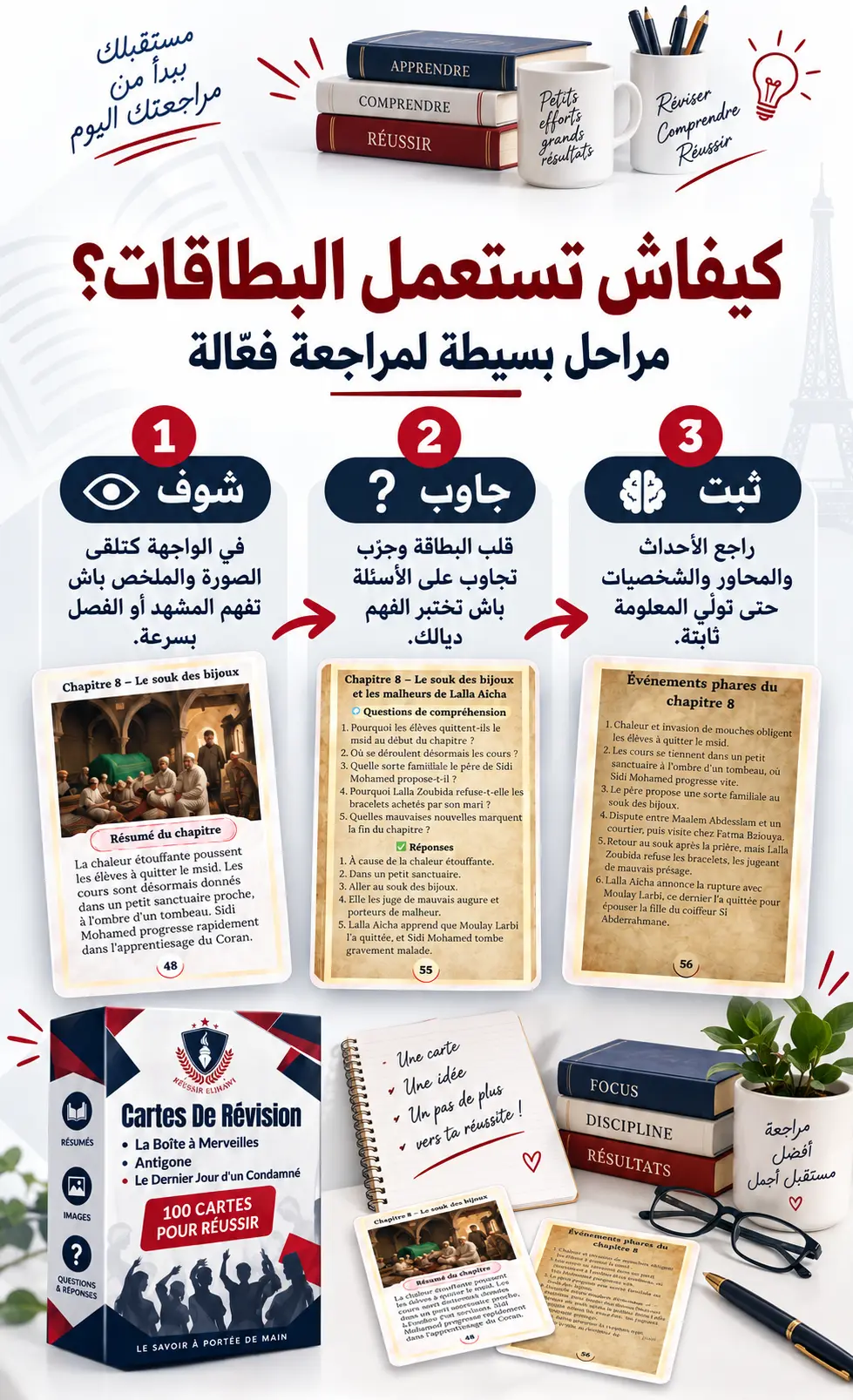 كيفية استعمال بطاقات المراجعة
